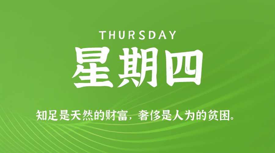庆祝日搜索量突破3000